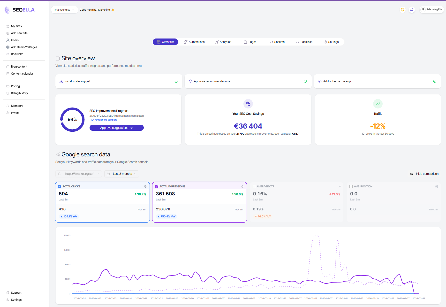 Tableau de bord Seoella