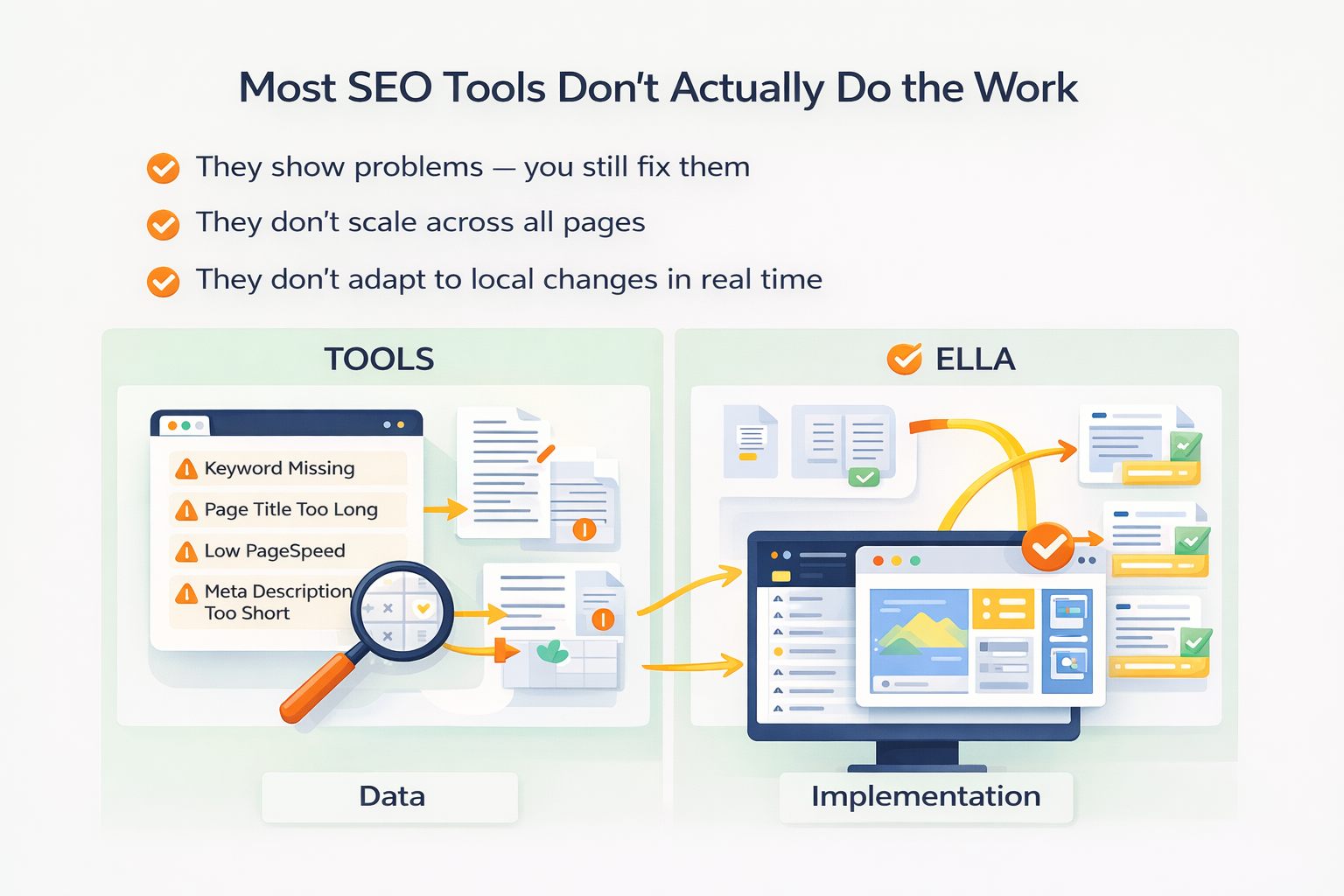 Seoella local business benefit