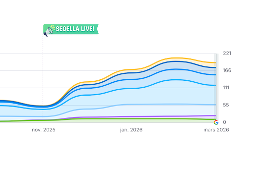 Isolergrund seoella case